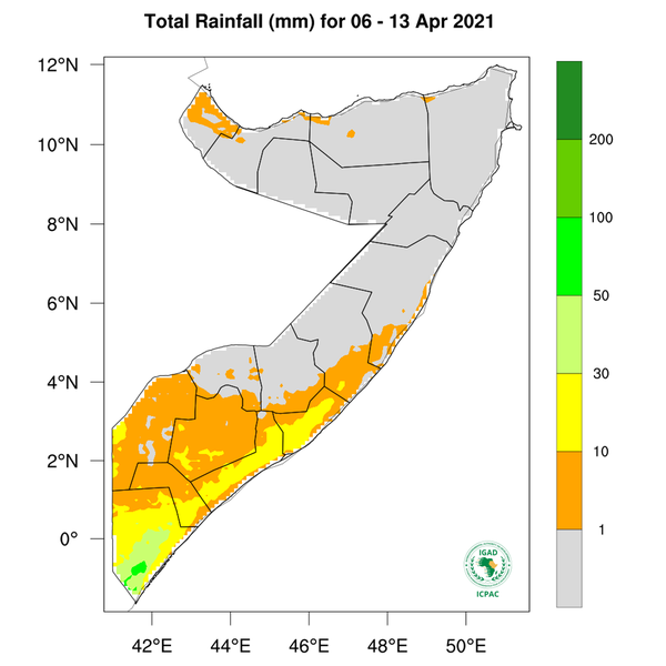 Rainfall forecast (Total mm)