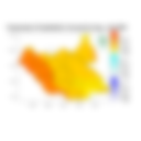 Temperature forecast