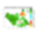 Rainfall forecast