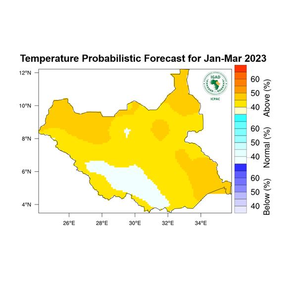 Temperature forecast