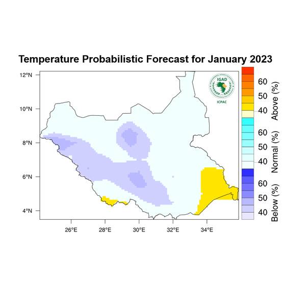 Temperature forecast