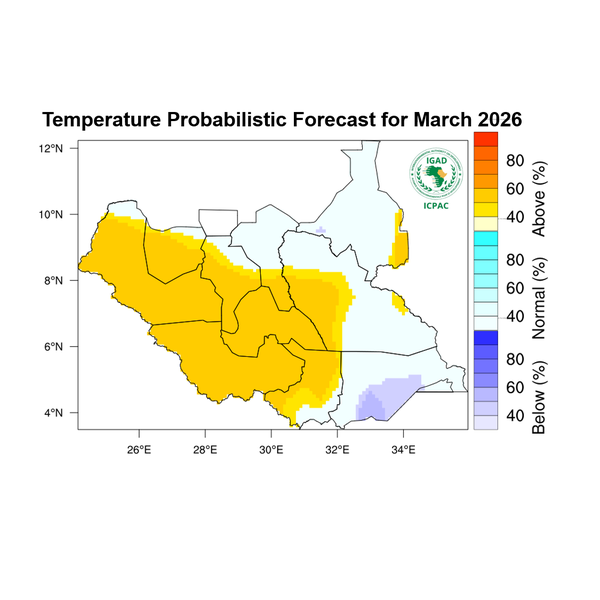 Temperature forecast