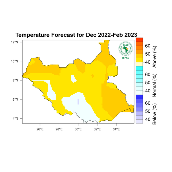 Temperature forecast