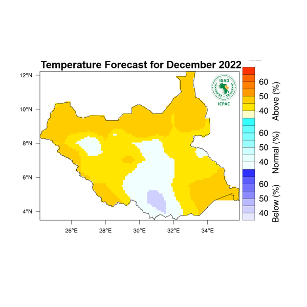 Temperature forecast