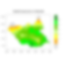 Rainfall forecast (Total mm)