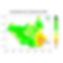 Rainfall forecast