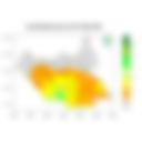 Rainfall forecast