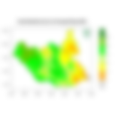 Rainfall forecast