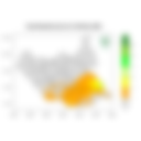 Rainfall forecast (Total mm)