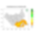 Rainfall forecast (Total mm)