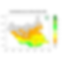 Rainfall forecast