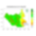 Rainfall forecast (Total mm)