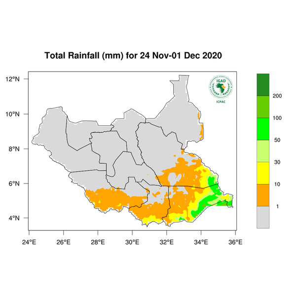 Rainfall forecast (Total mm)