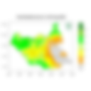 Rainfall forecast