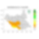 Rainfall forecast (Total mm)