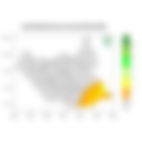 Rainfall forecast