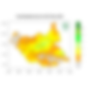 Rainfall forecast (Total mm)