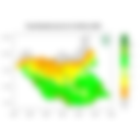 Rainfall forecast