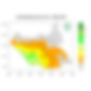 Rainfall forecast (Total mm)