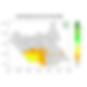 Rainfall forecast