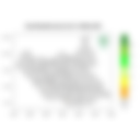Rainfall forecast (Total mm)