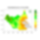 Rainfall forecast