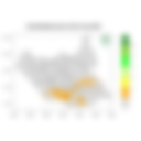 Rainfall forecast (Total mm)