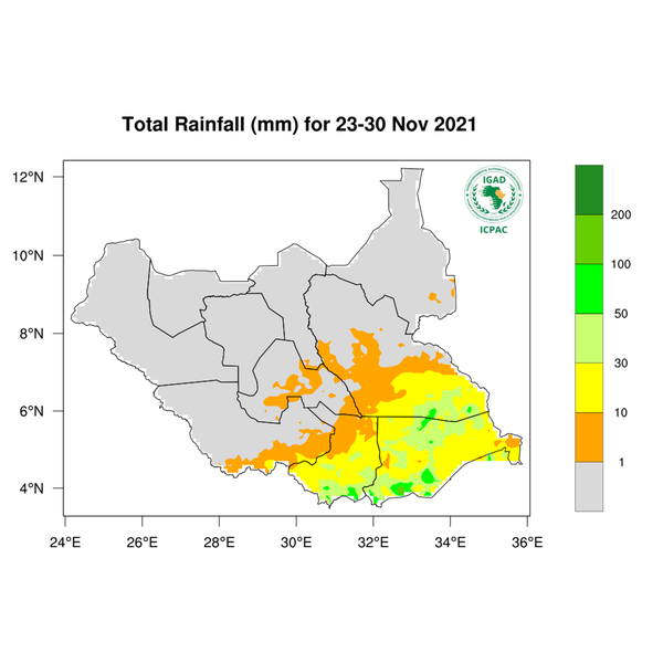 Rainfall forecast (Total mm)