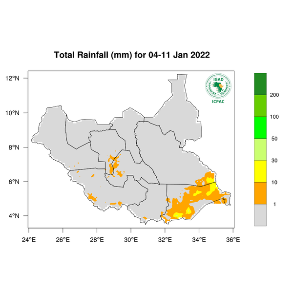 Rainfall forecast (Total mm)