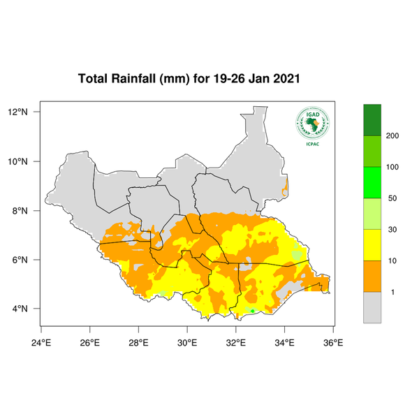 Rainfall forecast (Total mm)