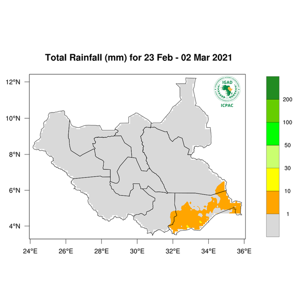 Rainfall forecast (Total mm)