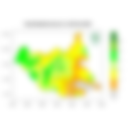 Rainfall forecast (Total mm)