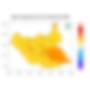 Temperature forecast