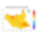 Temperature forecast
