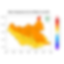 Temperature forecast