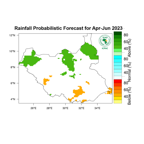 Rainfall forecast