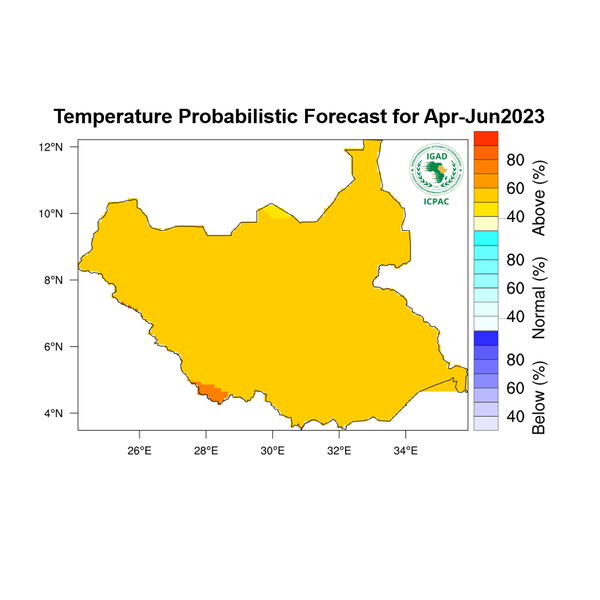 Temperature forecast