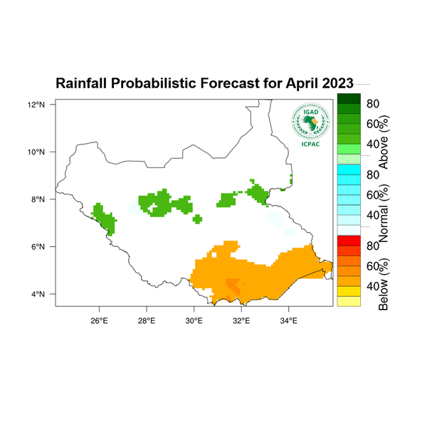 Rainfall forecast