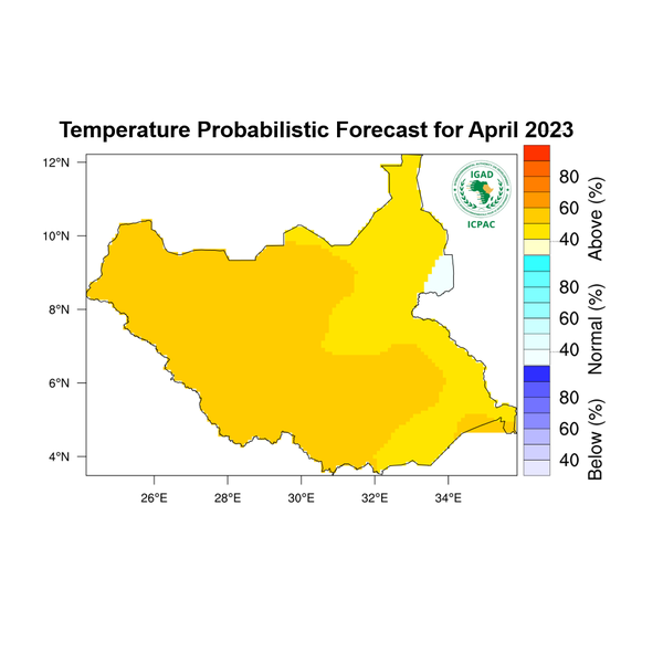 Temperature forecast