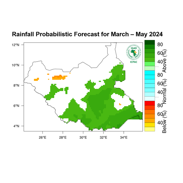 Rainfall forecast