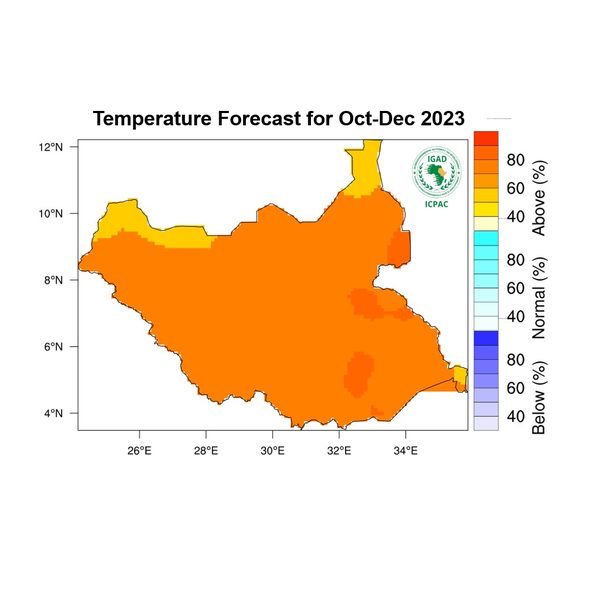 Temperature forecast