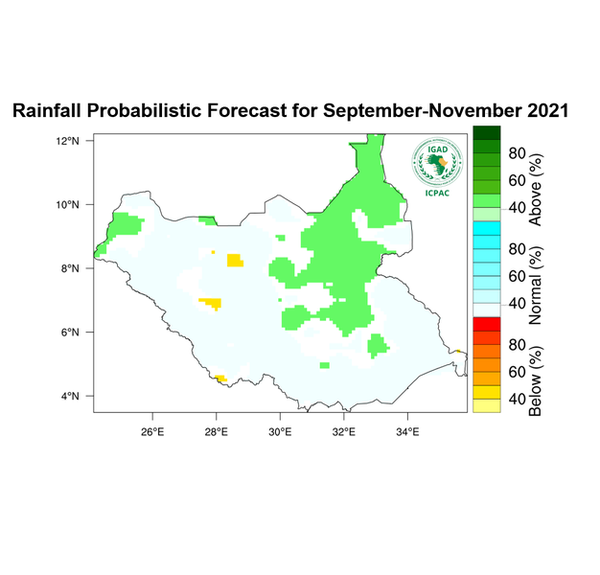 Rainfall forecast (Total mm)
