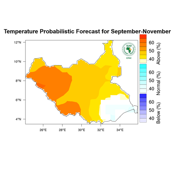 Temperature forecast