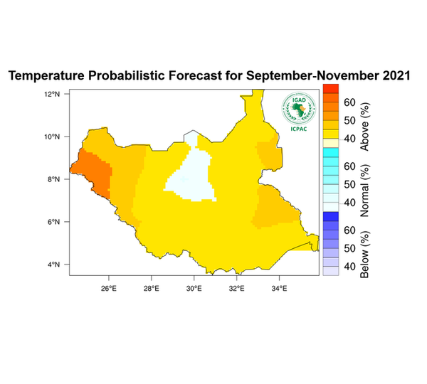 Temperature forecast
