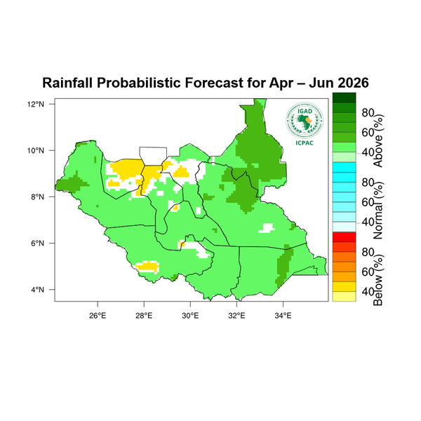 Rainfall forecast