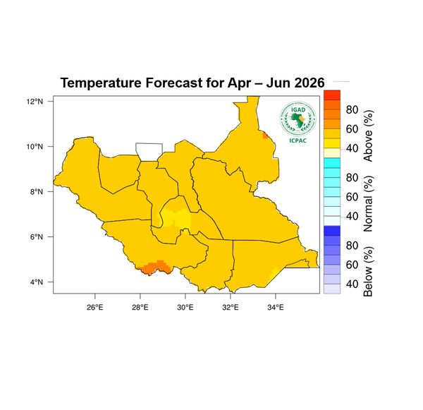 Temperature forecast