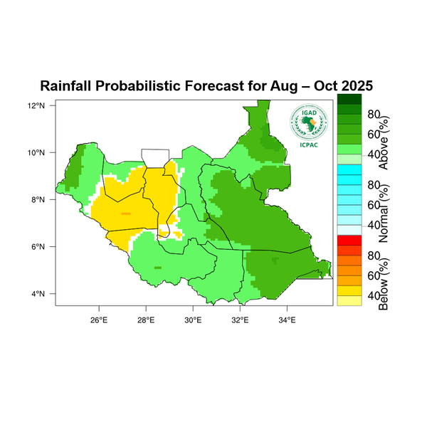 Rainfall forecast (Total mm)