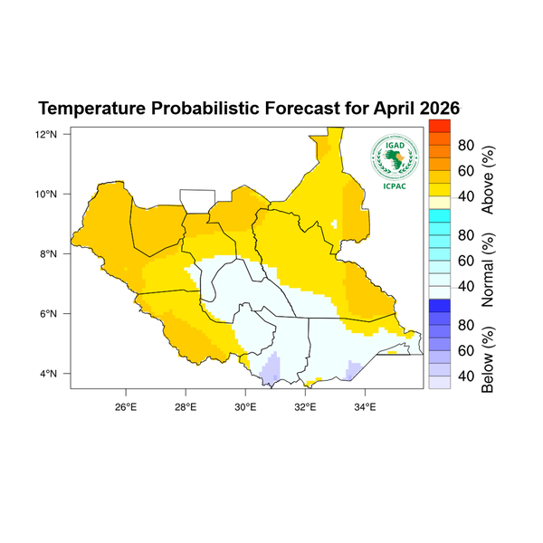 Temperature forecast