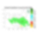 Rainfall forecast