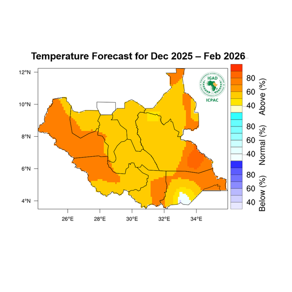 Temperature forecast